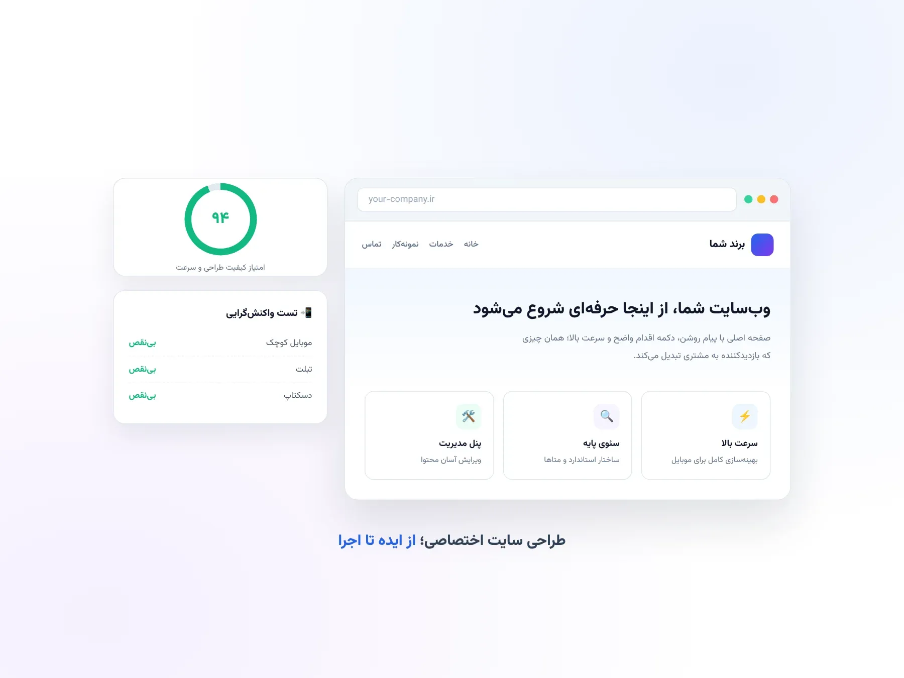 نمای ساختار صفحات یک وب‌سایت طراحی‌شده با معماری اطلاعات درست